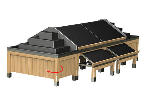 Orchard Table Produce Table Produce table riser Produce Signs Produce Merchandising Produce accessories Euro Table Euro Table Risers Metal