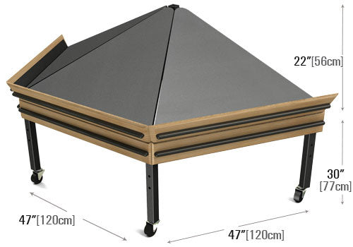 Triangular Euro Table [EU150]