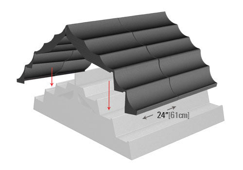 Modular Dry Table Banana Riser [DTR415-BAN]